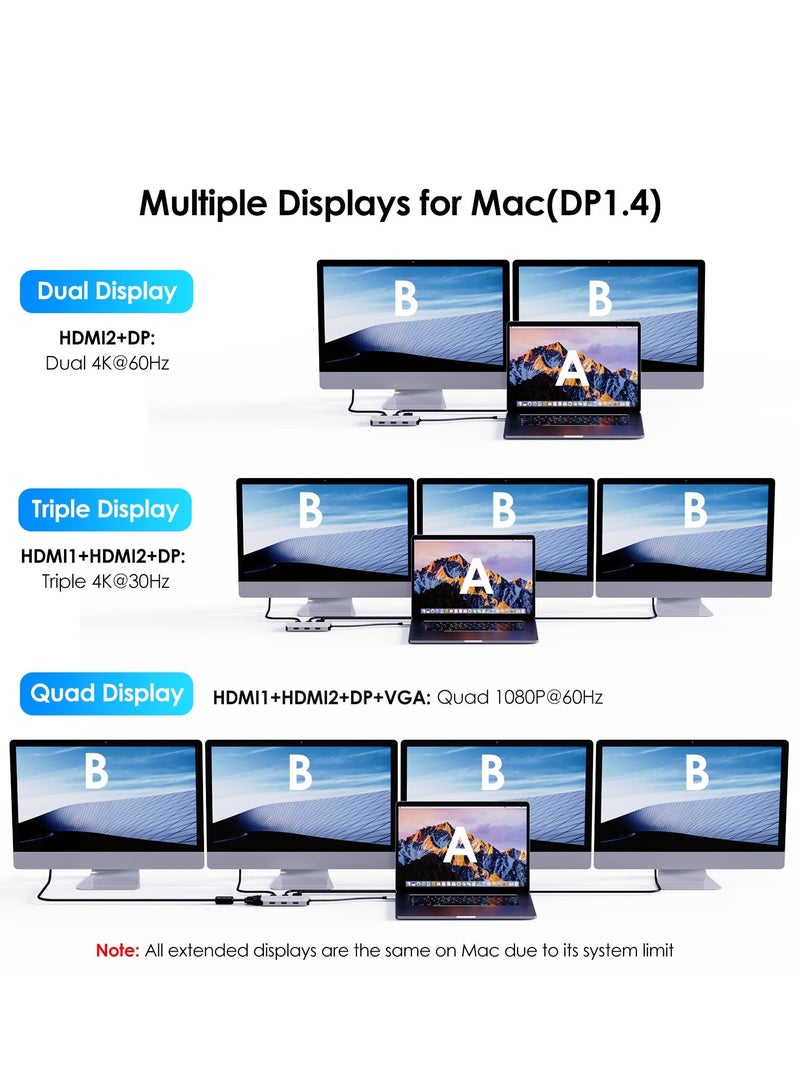 محول  USB C إلى HDMI مزدوج 4K 60Hz، محطة إرساء USB C 7 في 1 مع 2 HDMI Displayport VGA Hub، مقسم USB C لعرض 4 شاشات، محطة إرساء USB C لجهاز MacBook Lenovo Yoga - Image 5
